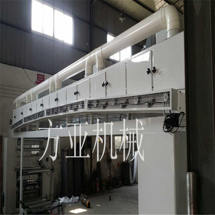 GF-B型自動(dòng)紙塑多層干式貼合復(fù)合機(jī)